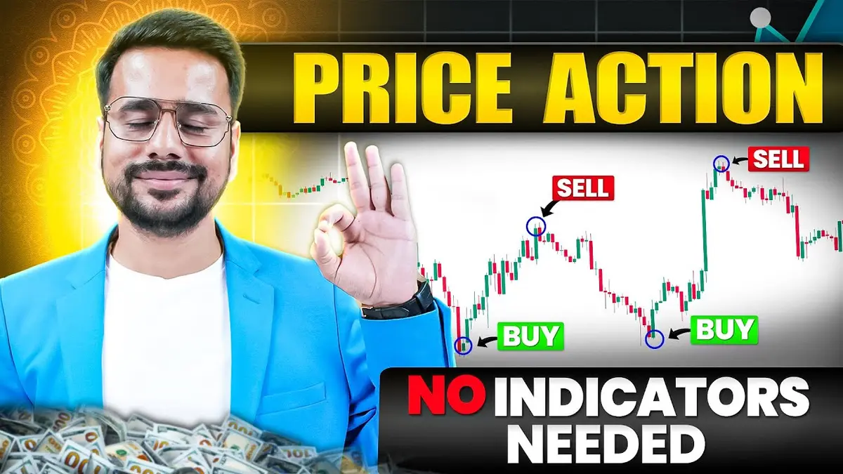 Master Price Action Trading – 2024 Technical Analysis Course