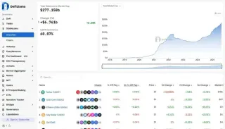 Stablecoin Safety Analysis: USDC, USDT, EURC & USDe Compared