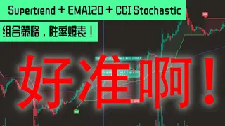 Supertrend + EMA + CCI Stochastic Crypto Strategy 2024