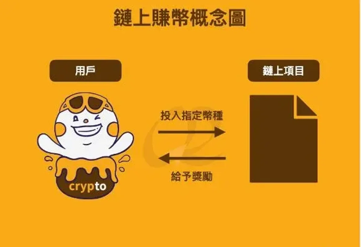 OKX On-Chain Earn: Register, Get Fee Discounts & Earn Safely