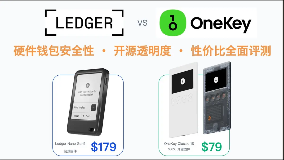 Ledger vs OneKey 冷錢包比較：安全性、價格與手續費全解析 2026