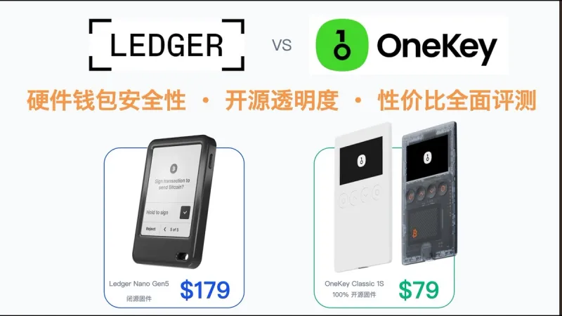 Ledger vs OneKey 冷錢包比較：安全性、價格與手續費全解析 2026