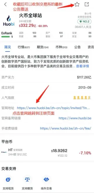 Step-by-Step Huobi Registration with FeiXiaoHao App