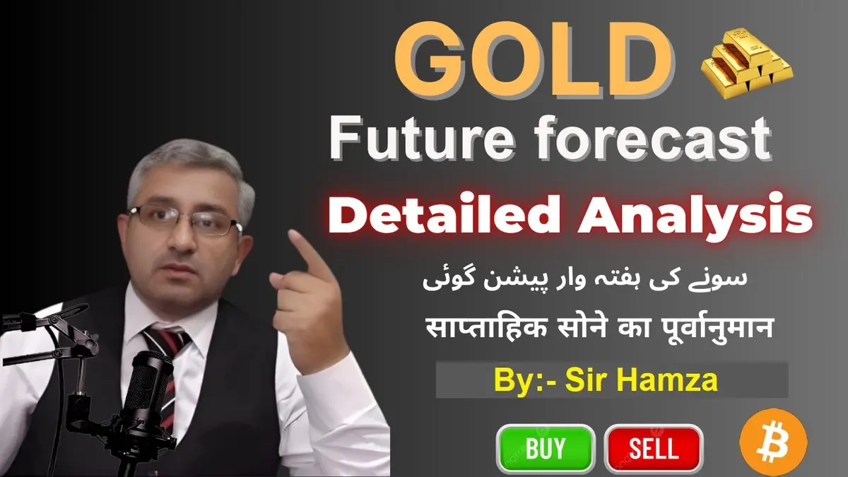 2026 Gold & Bitcoin Analysis: Next Big Move