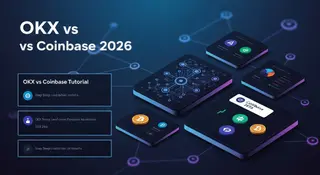 OKX vs Coinbase 2026 深度对比评测