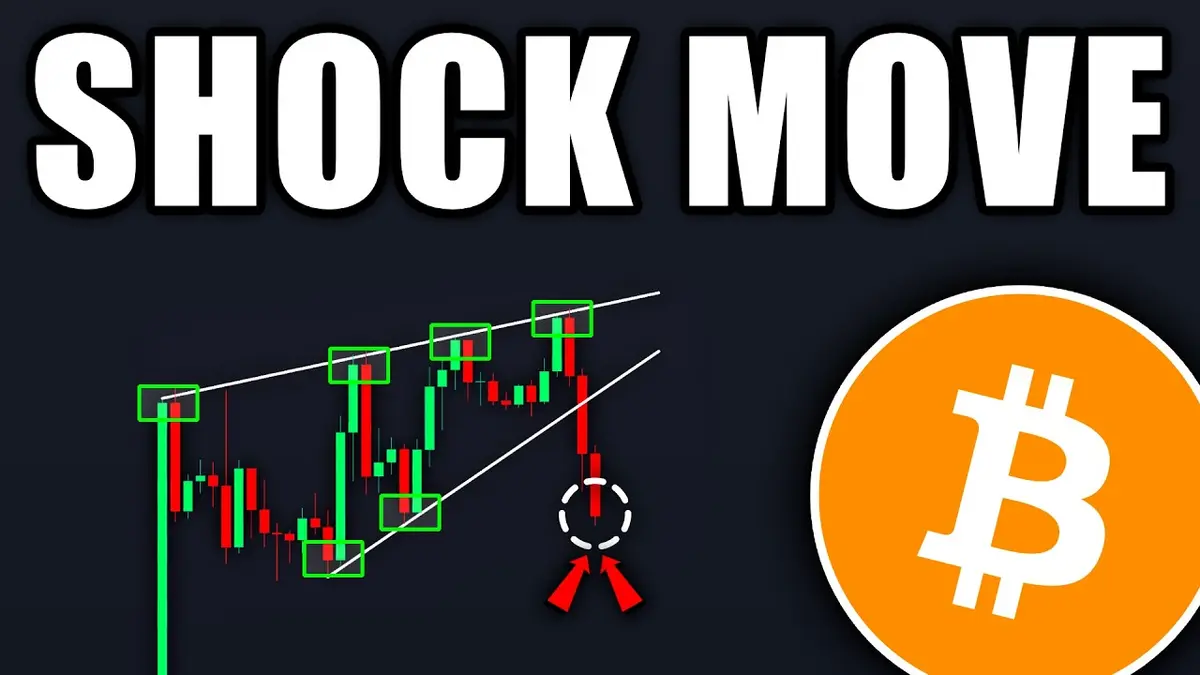 比特币快速崩盘警示2024：BTC、ETH、XRP 今日价格预测与技术解读