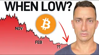 Bitcoin Bear Market Bottom Confirmed – 2026 Mirrors Past Cycles