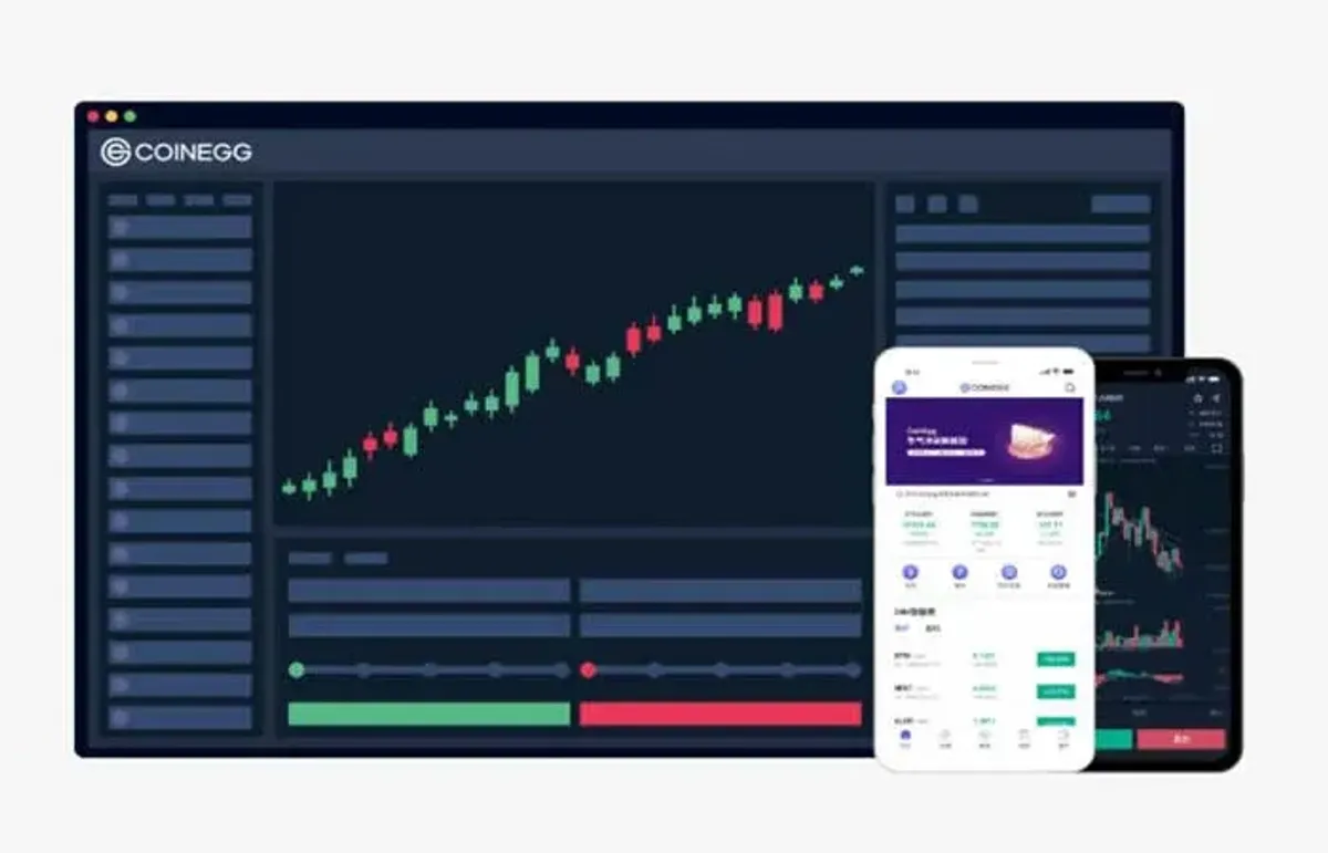 Exchange CoinEgg: Volumen, pares y activos en 2021