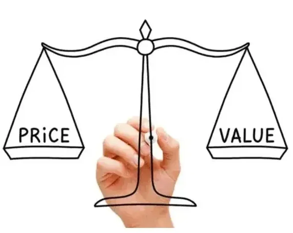 加密貨幣公平市場價值(FMV)全解析：如何準確確定與應用