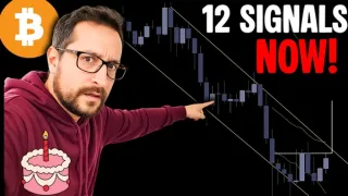 比特币6大看涨与6大看跌信号解析2026