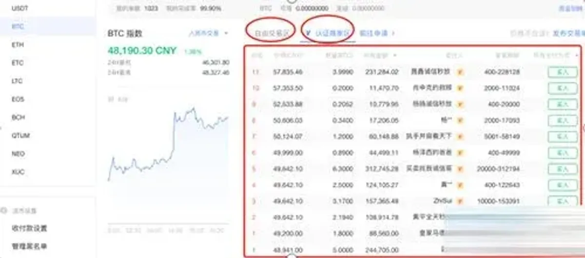 OKEx 提現到銀行卡完整教學：法幣入金與操作步驟