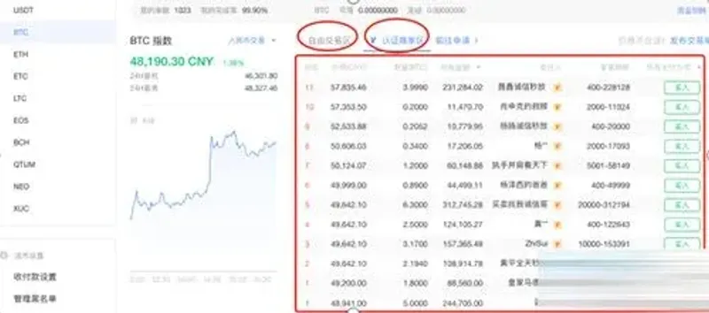 OKEx 提現到銀行卡完整教學：法幣入金與操作步驟