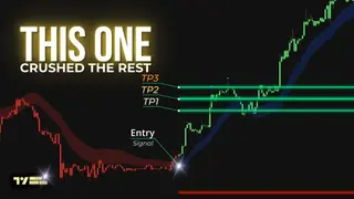 Ranking 2026: 7 Sistemas de Compra e Venda no TradingView – Primeiro Lugar 9/10