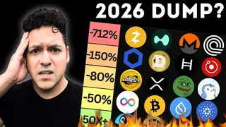 2026加密貨幣市場：血洗還是牛市？完整解析與趨勢預測