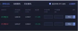 火幣合約交易全攻略：開戶、划轉、杠桿設定與平倉技巧