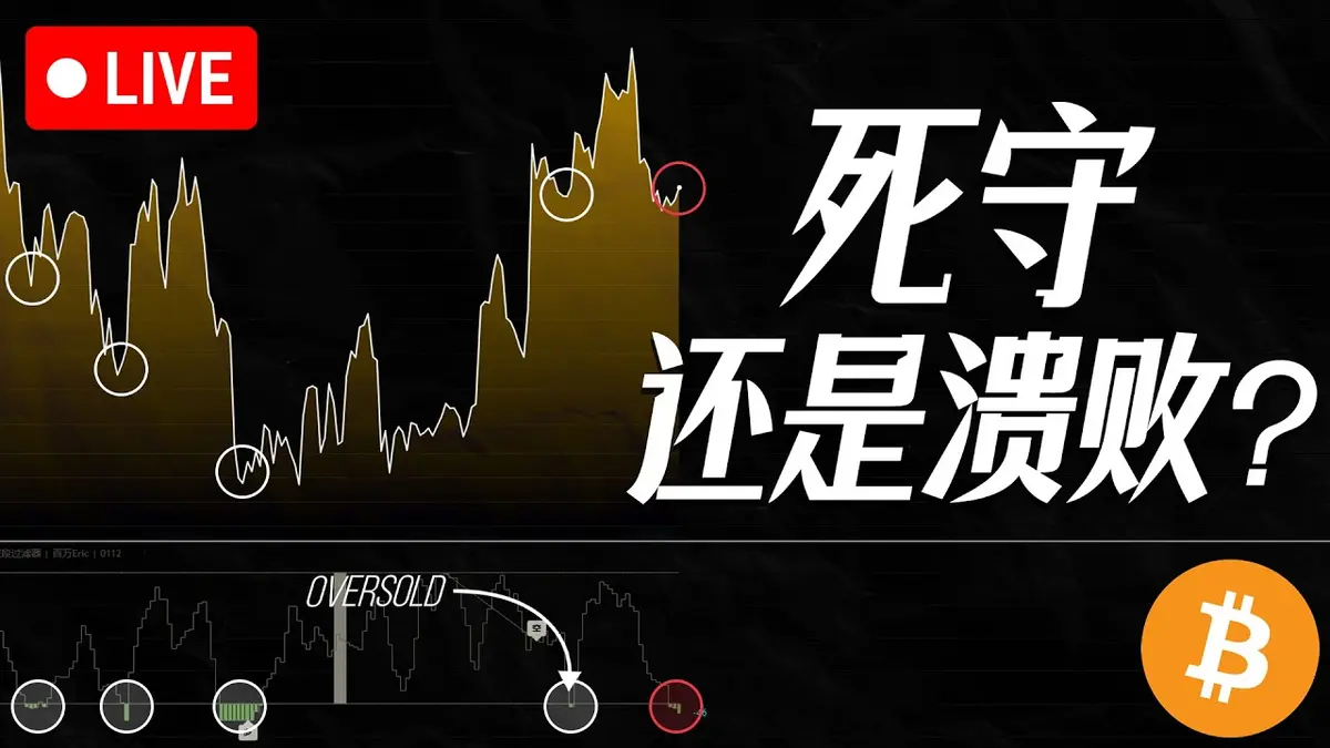 Bitcoin Long-Term vs Short-Term Rebound – Escape Window?