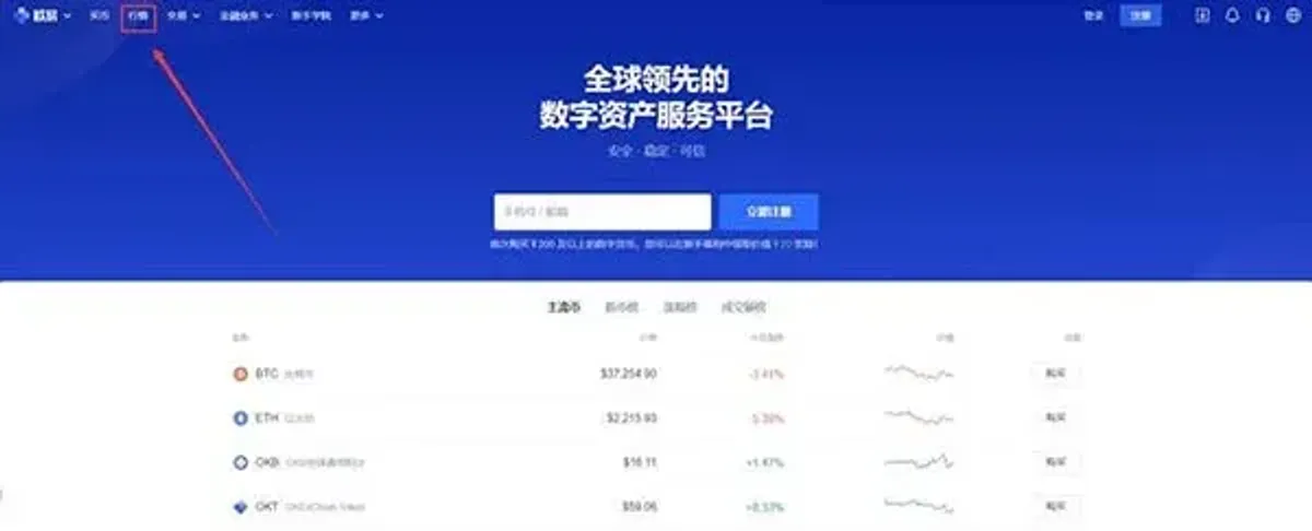 Como comprar a moeda DIA na OKEx: Guia passo a passo