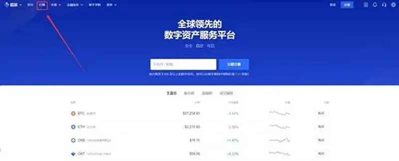 Cómo comprar DIA en OKEx paso a paso – Guía completa