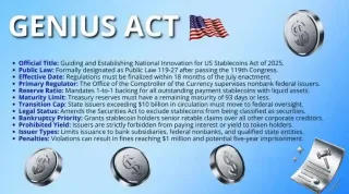 《天才法案》支付型穩定幣合規要點與受惠代幣解析