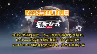 AI Blockchain Daily 119: Cripto y DeFi 2025 – Tendencias