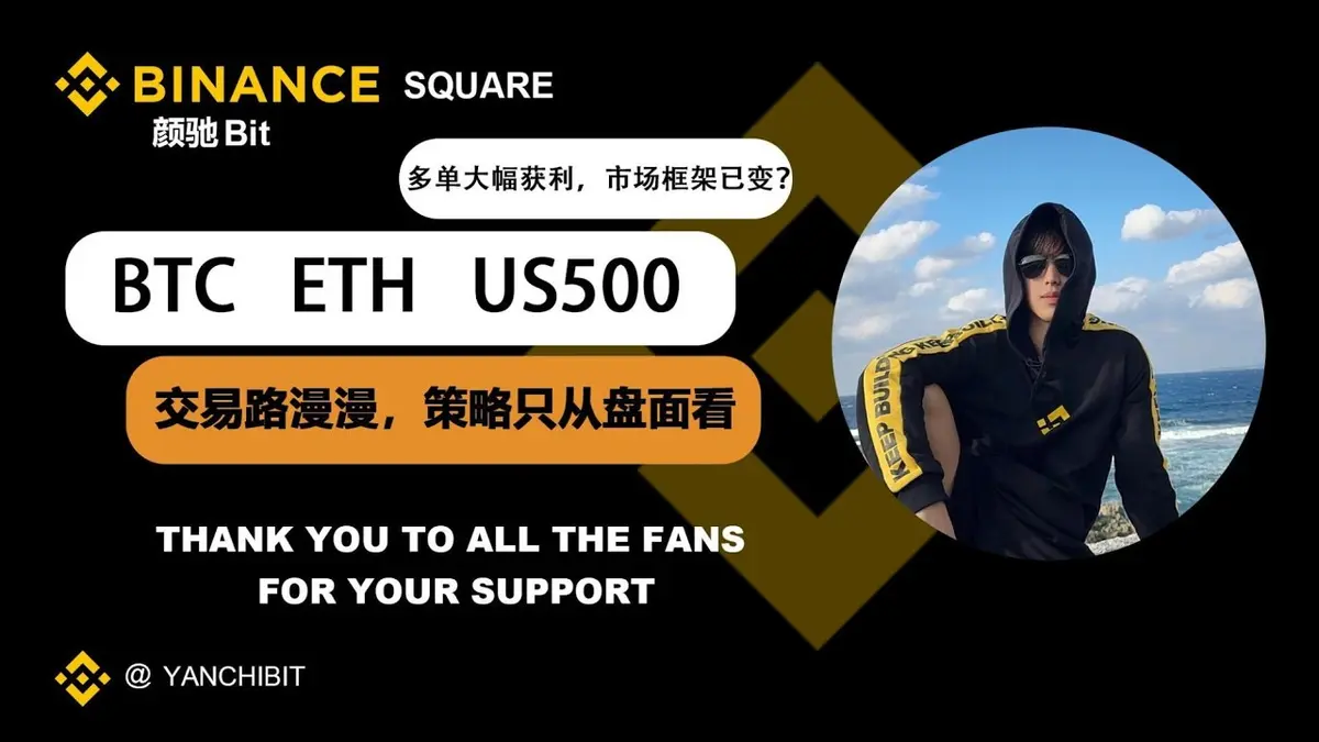 2024年4月14日比特幣日內行情分析：多單大幅獲利與市場結構轉變