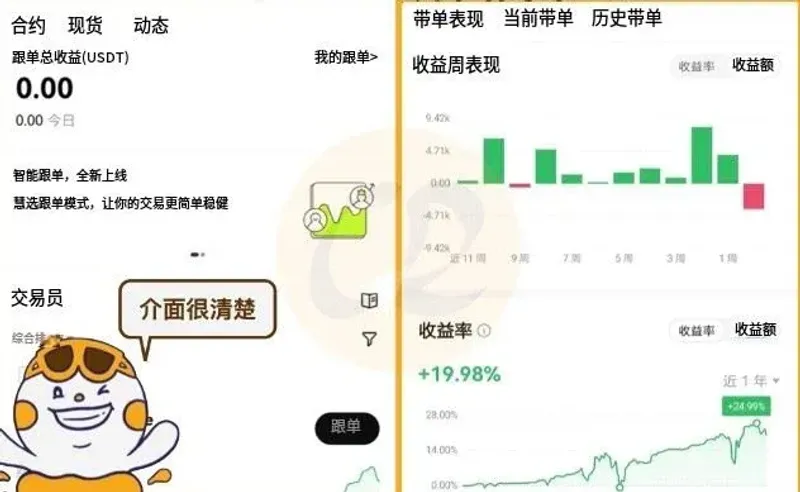 OKX跟單功能全解析：新手必看優勢、風險與使用技巧
