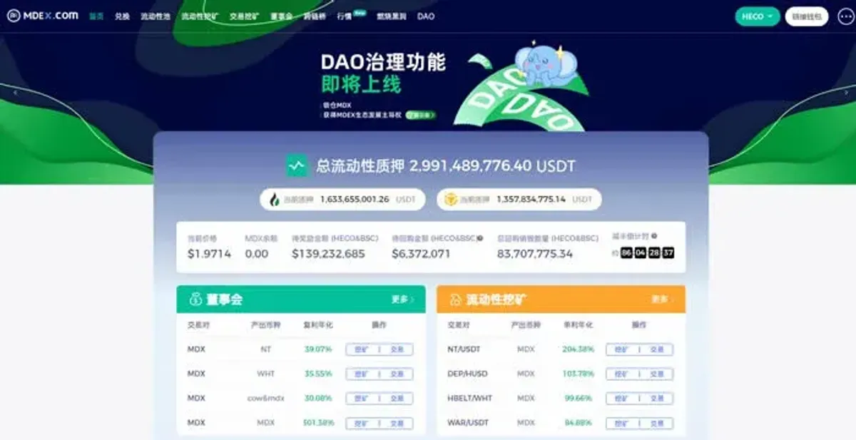 MDEX: Análisis del exchange DeFi y sus ventajas
