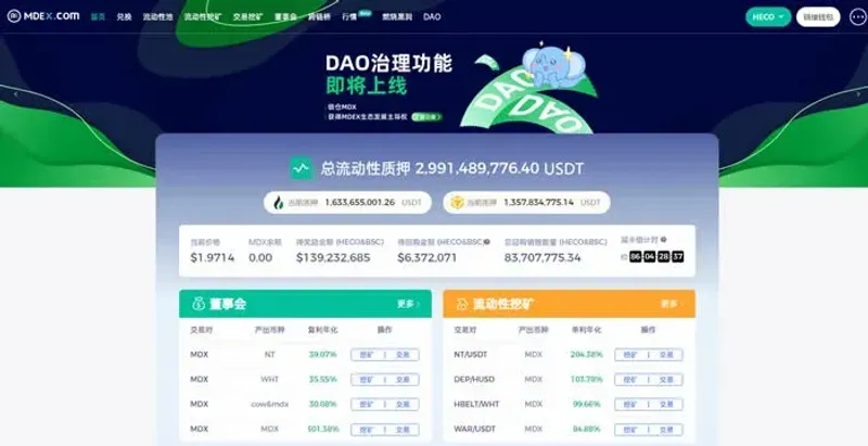 MDEX: Análisis del exchange DeFi y sus ventajas