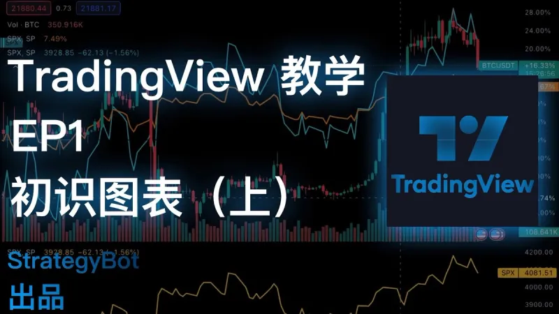 TradingView Tutorial 2024: Getting Started with Charts