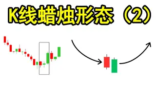 Domine Padrões de Velas Japonesas – K‑Line Mastery 2024
