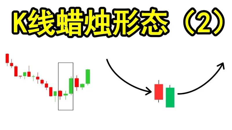 Domine Padrões de Velas Japonesas – K‑Line Mastery 2024