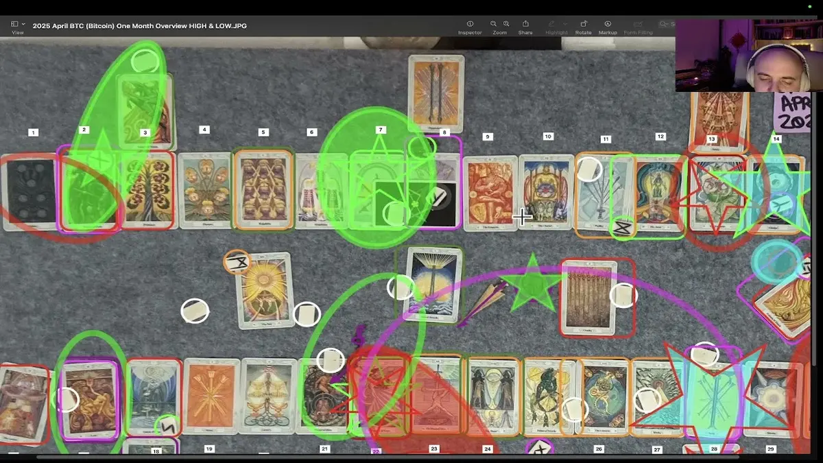 Bitcoin em abril de 2026: fundo já atingido e consolidação