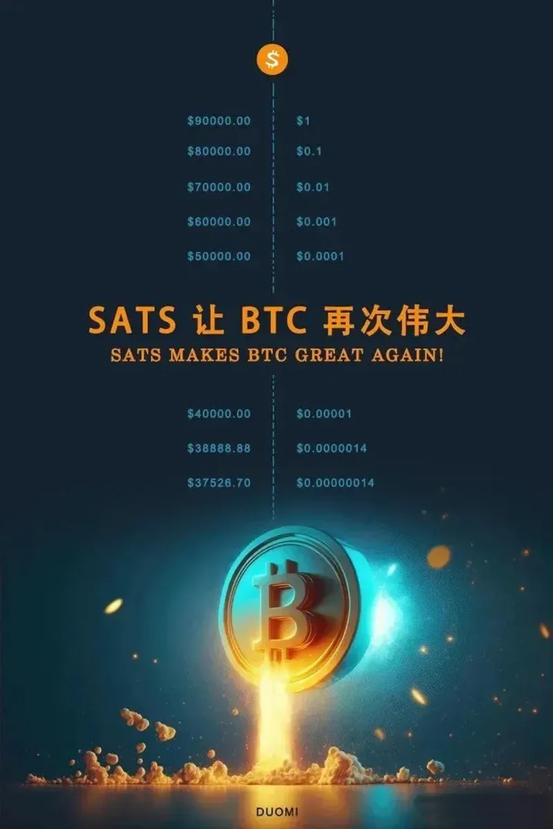 SATS BRC‑20: análise técnica, emissão e comunidade