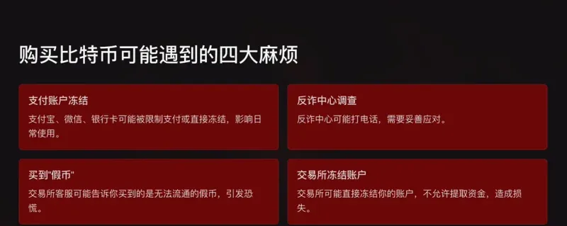 中国人购买比特币全流程指南：从下载APP到转入Web3钱包