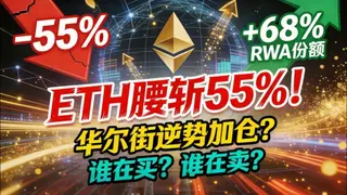 Ethereum cae >50% y Wall Street compra a descuento – 2024