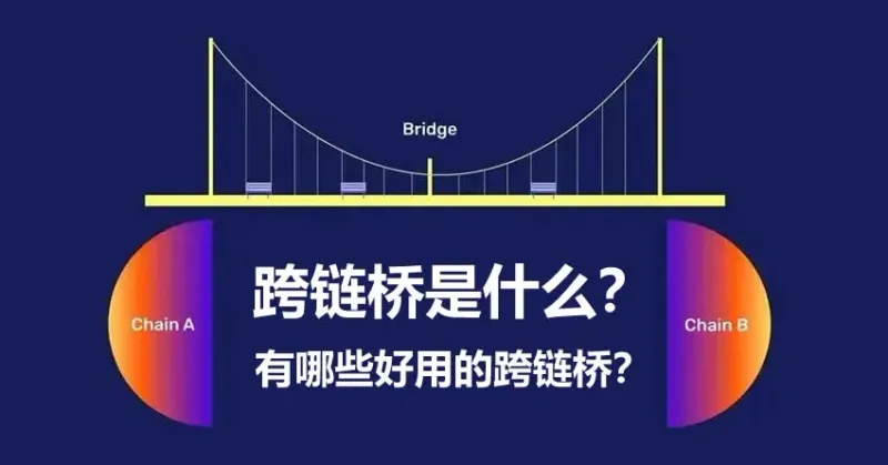 深入解析跨鏈橋：資產安全跨鏈與最佳橋接方案比較