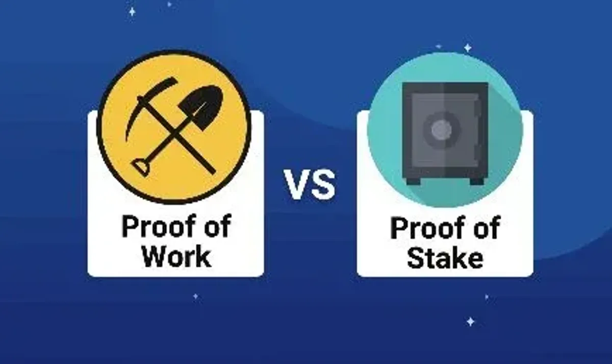PoS vs PoW 对比：能源消耗、去中心化与安全性全解析