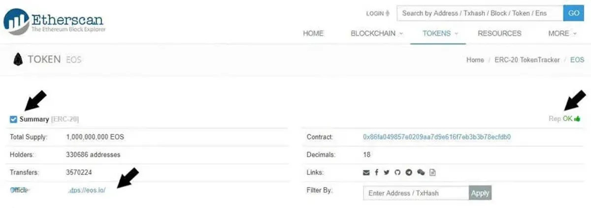 How to Look Up a Token’s Contract Address Safely