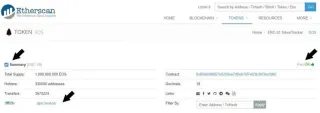 How to Look Up a Token’s Contract Address Safely
