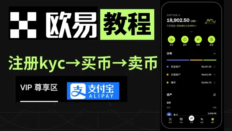 2026 OKX歐易全攻略：註冊、買幣、出金一步到位 + 30USDT體驗金