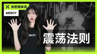 Guia de Sobrevivência no Mercado de Oscilação 2024 da OKX