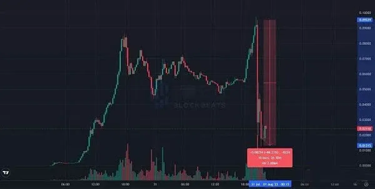 Base链 ETH 本地提现全流程指南：安全迁回主网操作详解