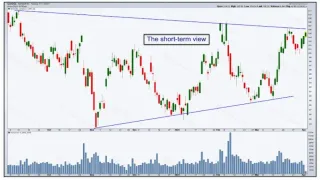 Análisis técnico de criptomonedas: leer gráficos y tendencias