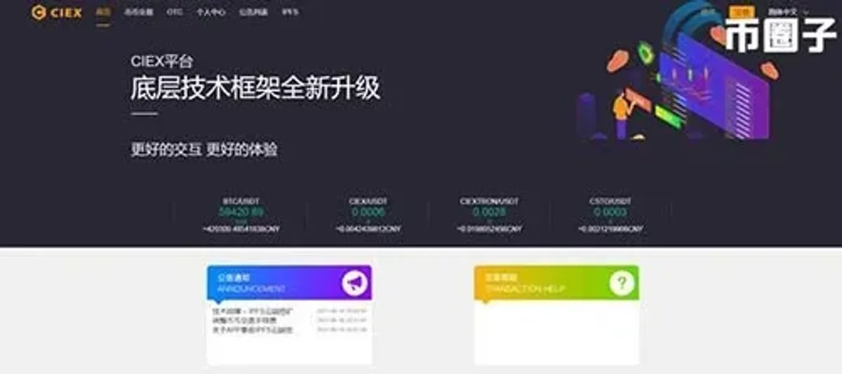 CIEX 交易所全方位評估：合規、技術、安全與功能解析