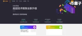 CIEX 交易所全方位評估：合規、技術、安全與功能解析