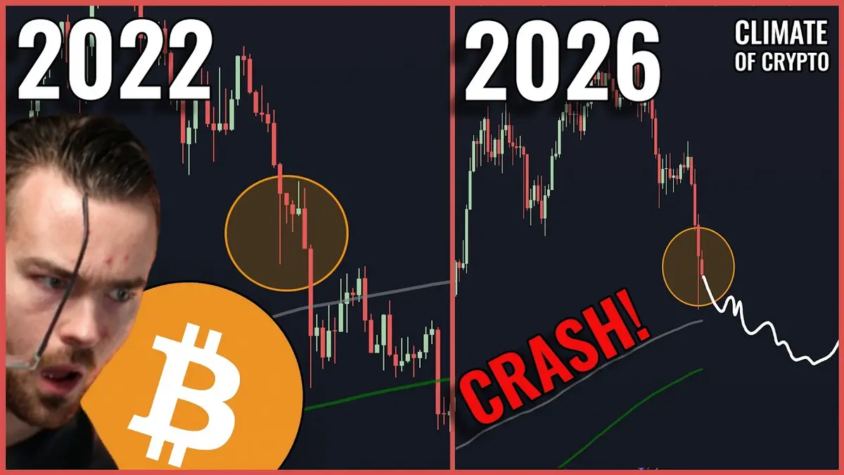 2026 比特幣價格預測：跌破 6 萬美元的機率與未來走勢分析