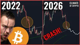 2026 比特幣價格預測：跌破 6 萬美元的機率與未來走勢分析