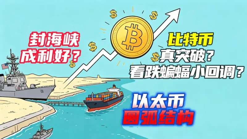 比特币看跌蝙蝠形态能否逆转？2024年4月技术全解析