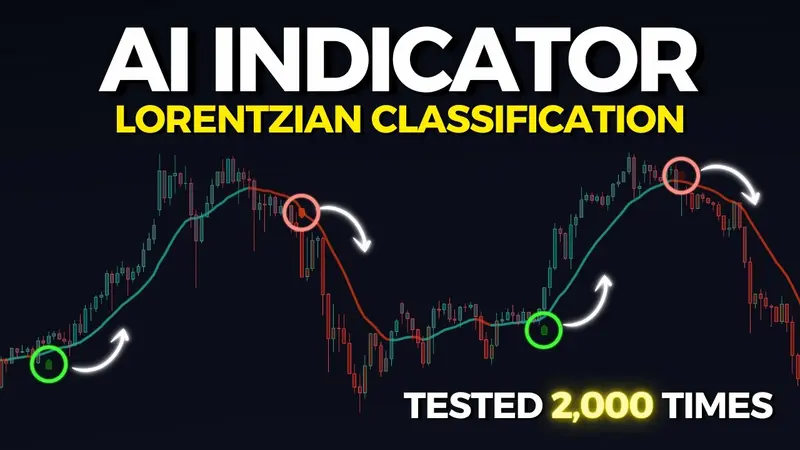 Indicador AI para TradingView: Mais de 2000 Testes e Resultados 2024