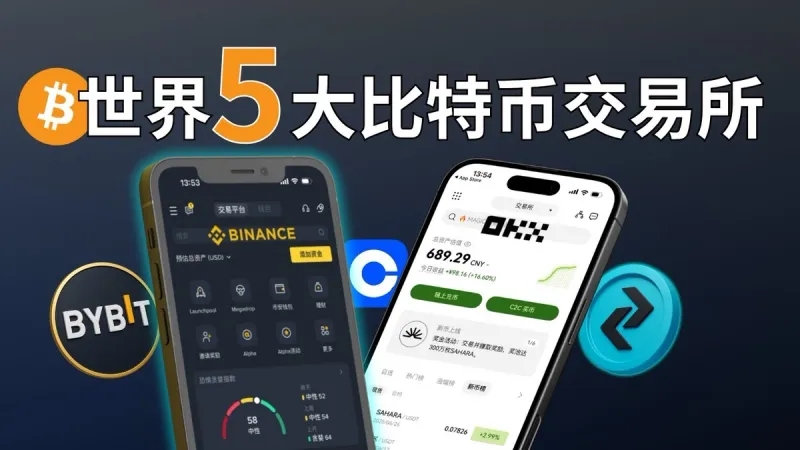 2024全球五大比特币交易所安全评测：币安、Coinbase、OKX、Bybit、Bitget对比